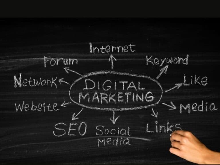 Chalk Board showing Digital Marketing Services Including Social Media Marketing