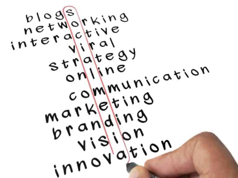 digital marketing strategy with social