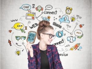 B2B for growth and sales